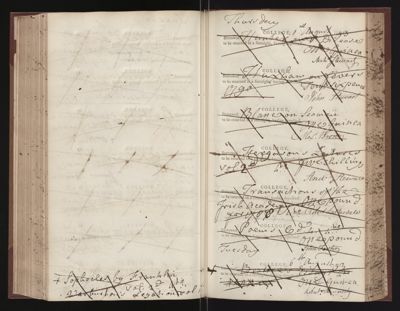 Page 184 (0 records)