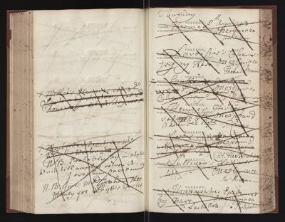 Page 186 (0 records)