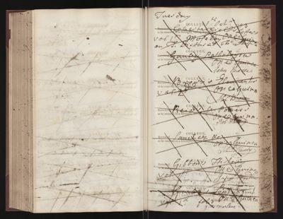 Page 202 (0 records)