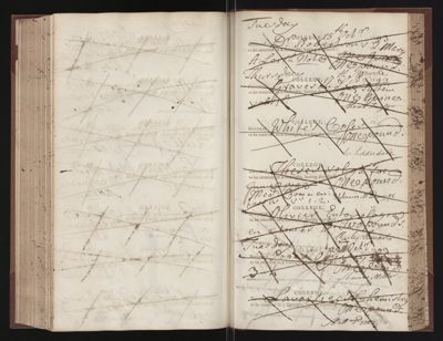 Page 208 (0 records)