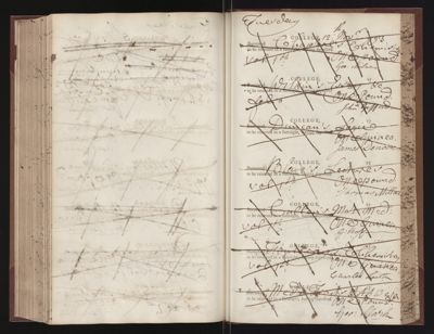 Page 218 (0 records)