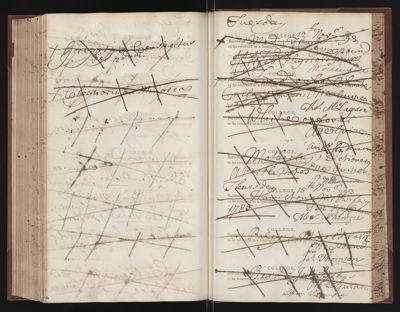 Page 220 (0 records)