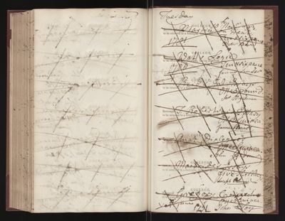 Page 222 (0 records)