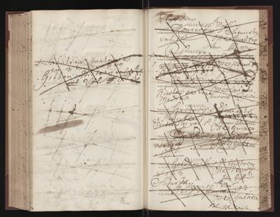 Page 223 (0 records)