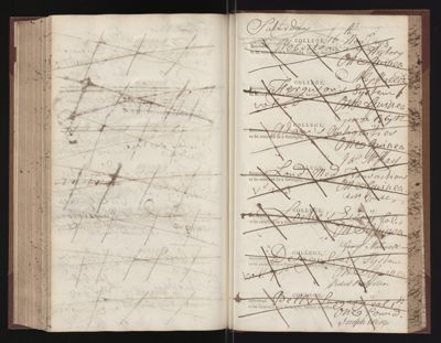 Page 224 (0 records)