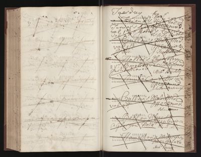Page 228 (0 records)