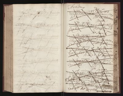 Page 232 (0 records)