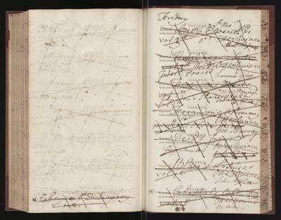 Page 240 (0 records)