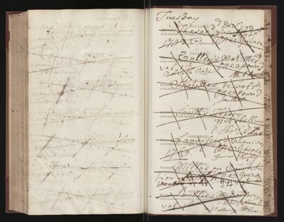 Page 250 (0 records)