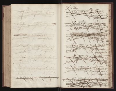 Page 260 (0 records)