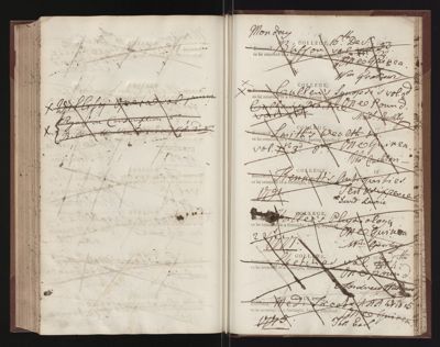 Page 266 (0 records)