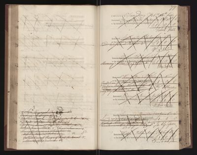 Page 77 (0 records)