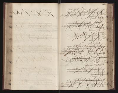 Page 100 (0 records)