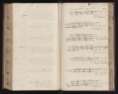 Page 230 (0 records)
