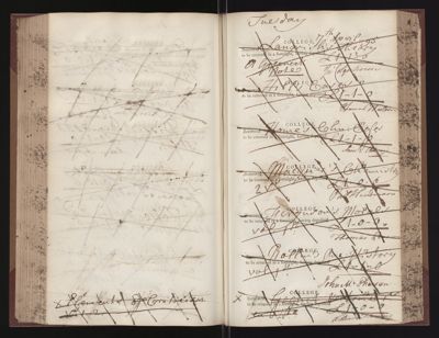 Page 142 (0 records)