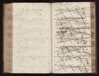 Page 191 (0 records)