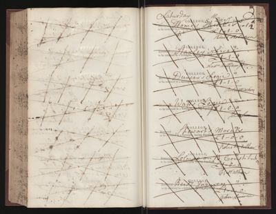 Page 247 (0 records)
