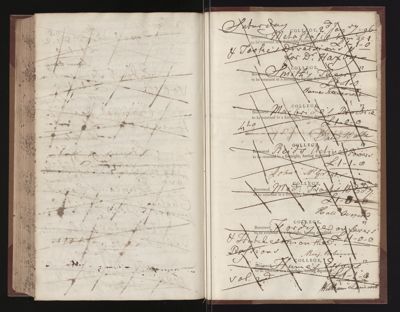 Page 275 (0 records)