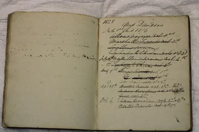 Page 4-5 (14 records)
