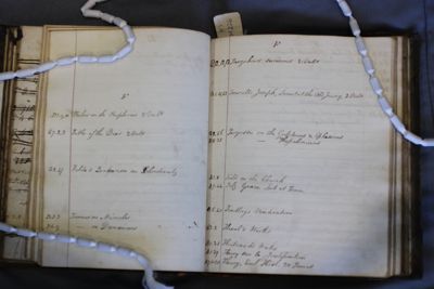 Page 35 (0 records)