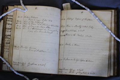 Page 40 (0 records)