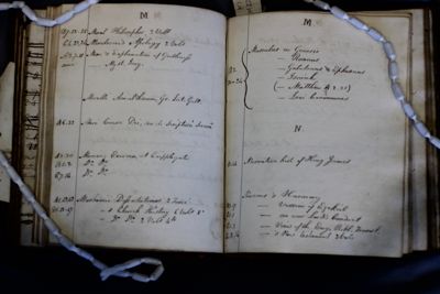 Page 49 (0 records)
