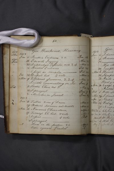 Page 104 (19 records)