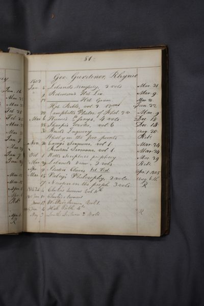 Page 105 (21 records)