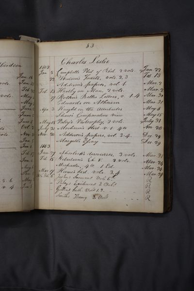 Page 107 (20 records)