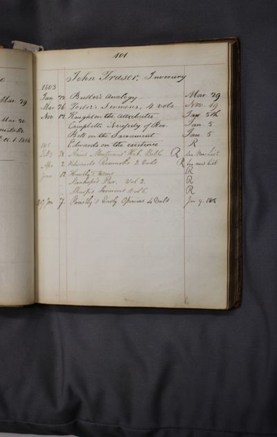 Page 125 (0 records)