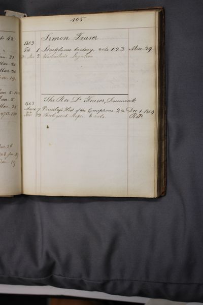 Page 129 (0 records)