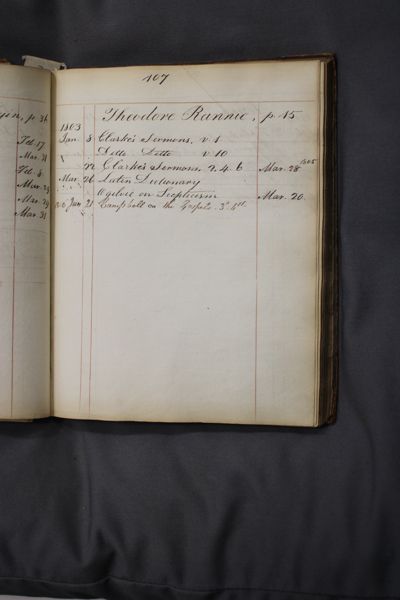 Page 131 (0 records)
