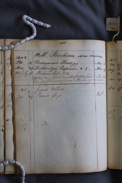 Page 134 (0 records)