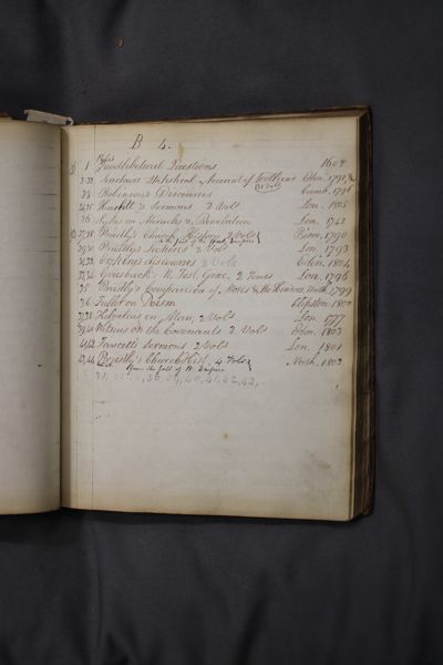 Page 159 (0 records)