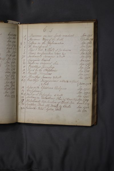 Page 171 (0 records)