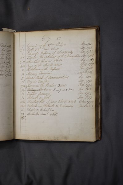Page 173 (0 records)