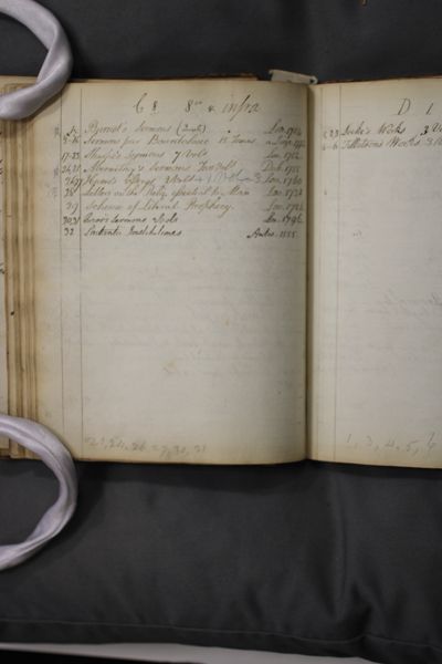 Page 174 (0 records)