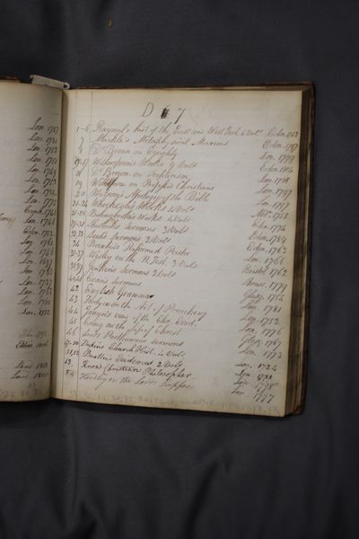 Page 185 (0 records)
