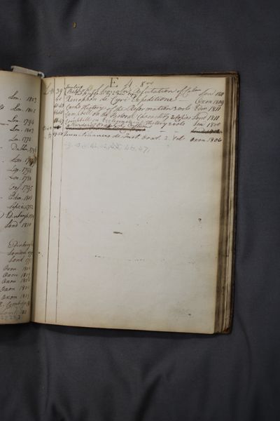 Page 203 (0 records)