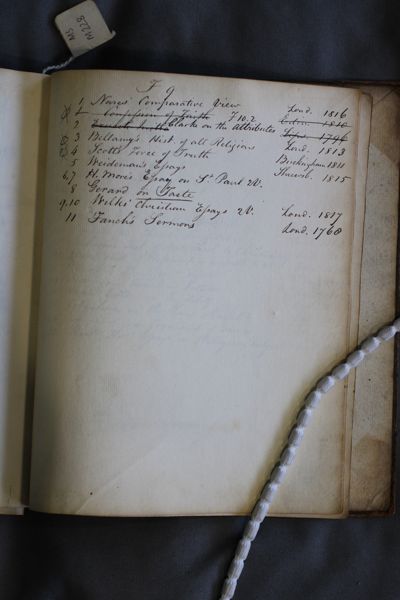 Page 255 (0 records)