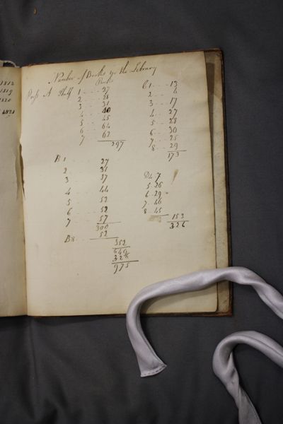 Page 261 (0 records)