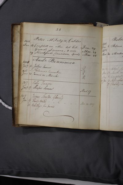 Page 82 (9 records)