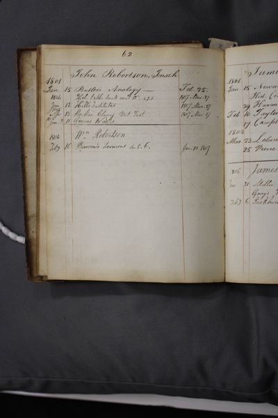 Page 86 (6 records)