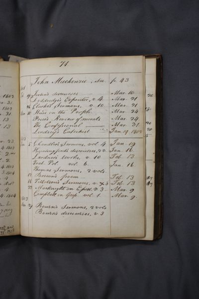 Page 95 (18 records)