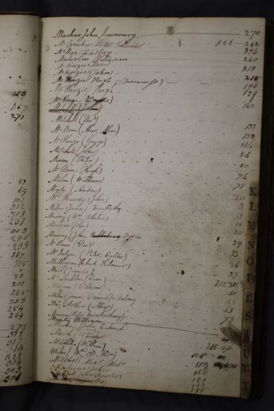 Page 10 (0 records)