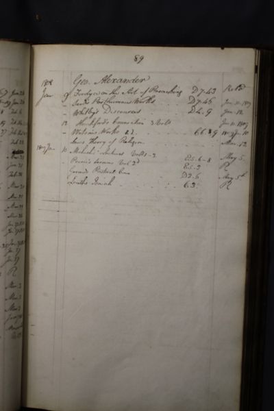 Page 104 (0 records)
