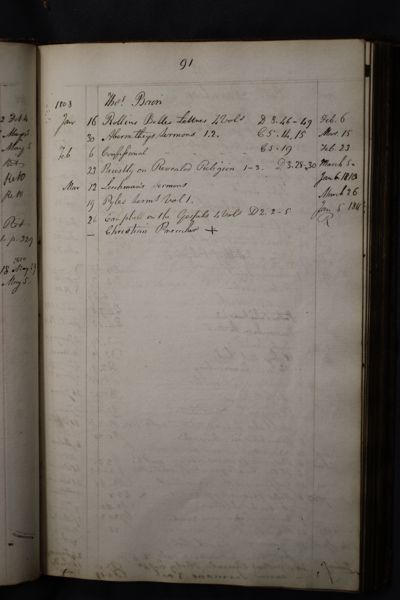 Page 106 (0 records)