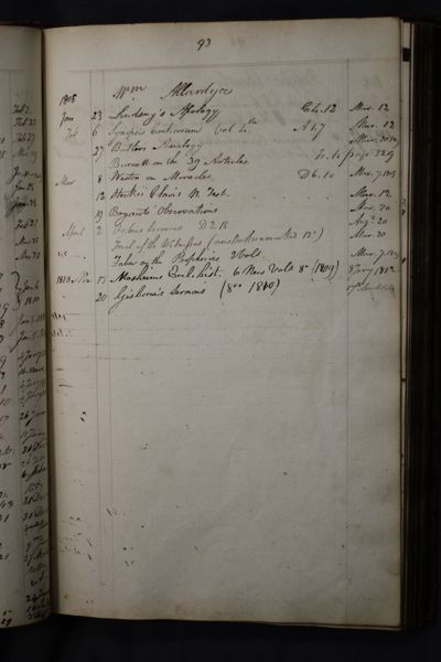 Page 108 (0 records)