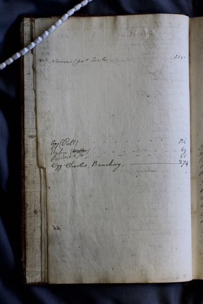 Page 11 (0 records)