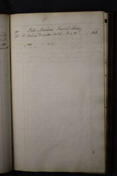 Page 110 (0 records)